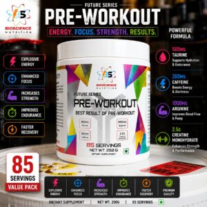 FUTURE SERIES PRE-WORKOUT